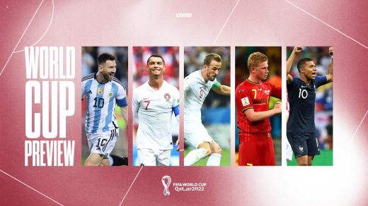 World Cup 2022 Preview