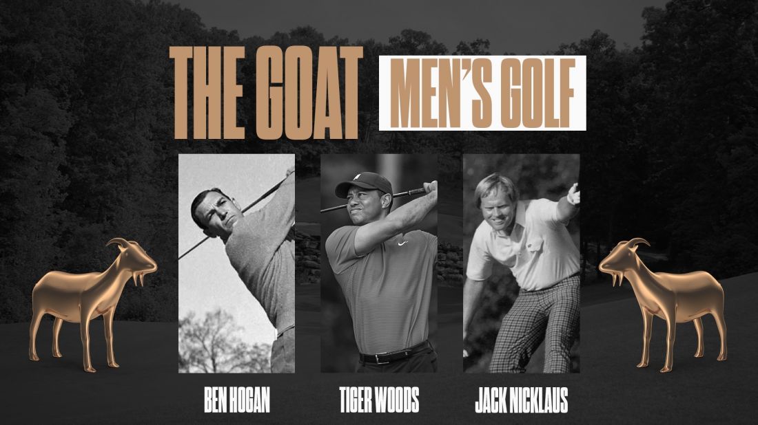Who is the GOAT of Men’s Golf?