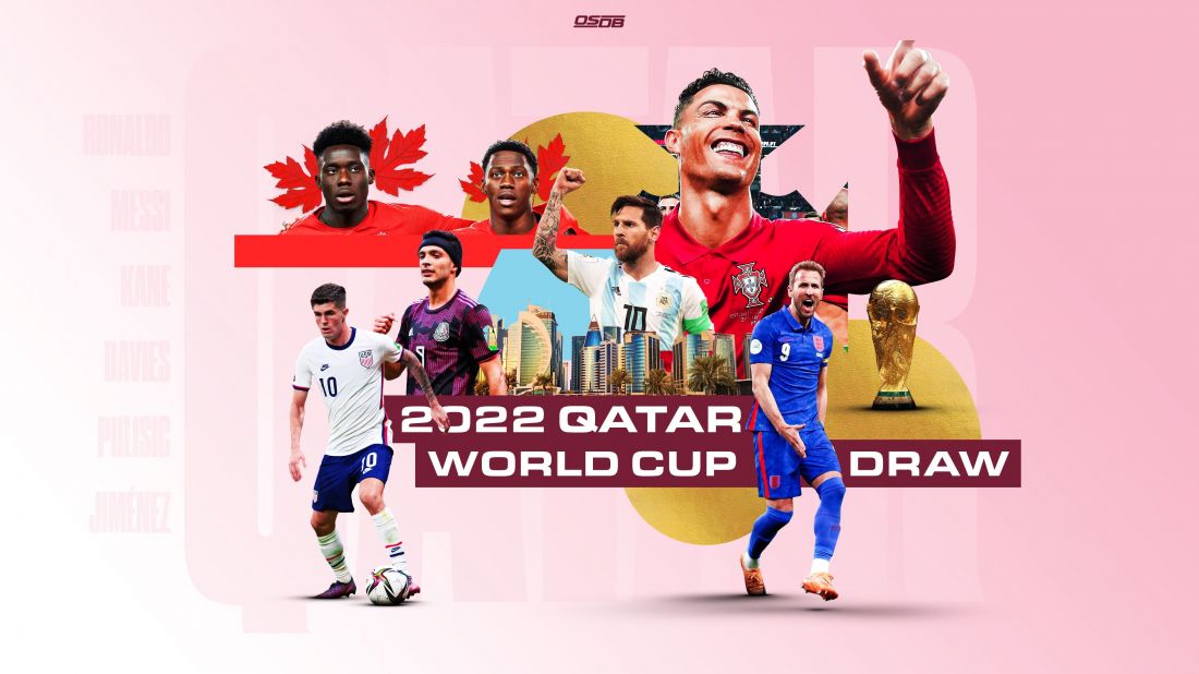 2022 World Cup primer