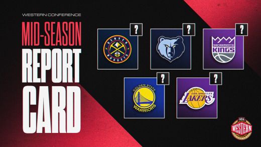 NBA Midseason Report Cards: Western Conference