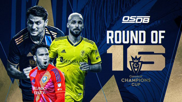 Concacaf Champions Cup primer