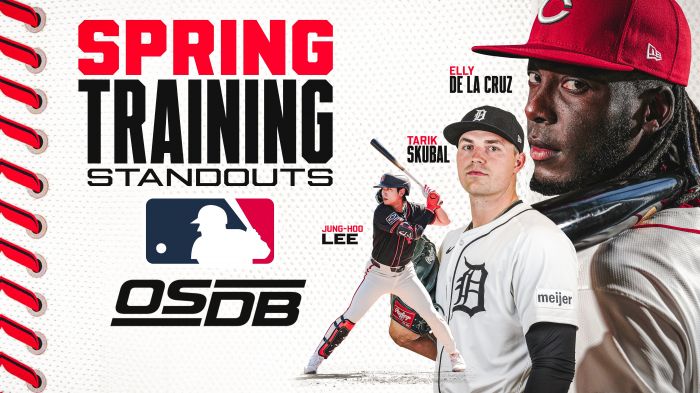 MLB Spring Training Standouts